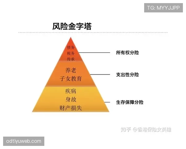 世界杯I组最稳固的防守体系